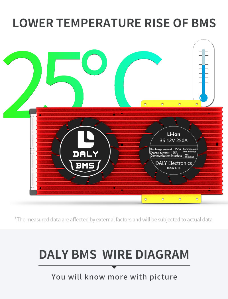 DALY-BMS-14S-48V-150A-200A-250A-18650-Smart-BMS-Bluetooth-485-to-USB-Device-CAN-NTC-UART-Software-Li-1827576-17