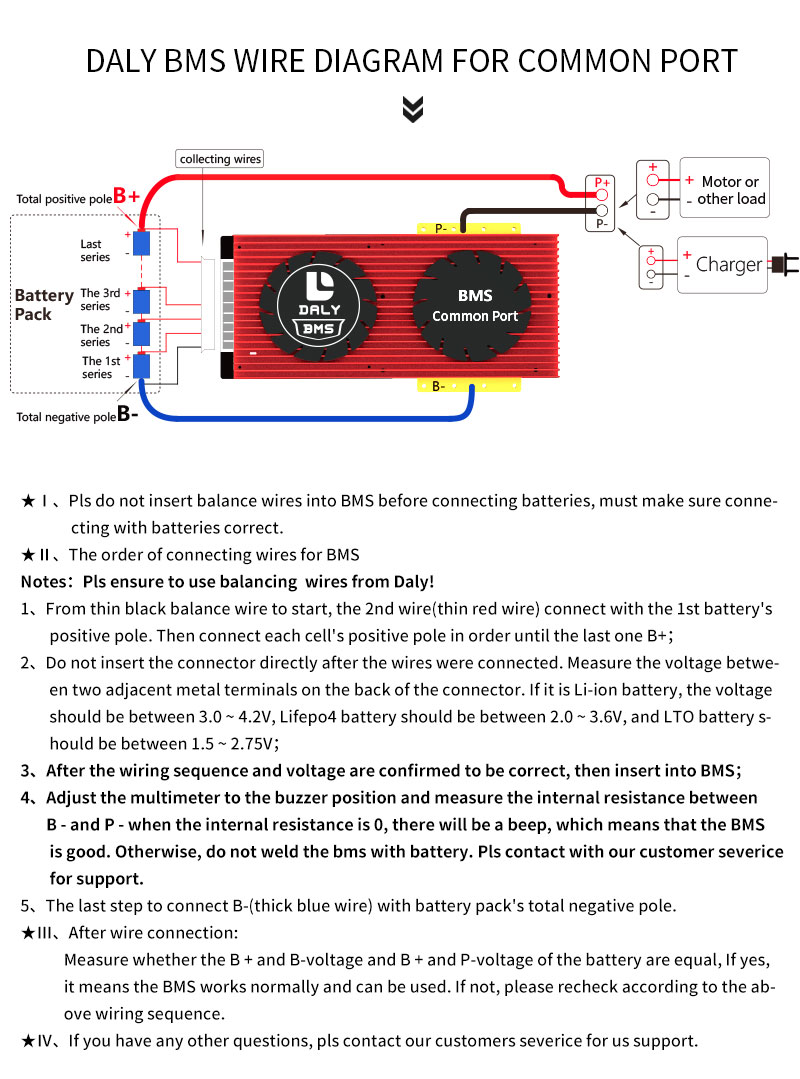 DALY-BMS-14S-48V-150A-200A-250A-18650-Smart-BMS-Bluetooth-485-to-USB-Device-CAN-NTC-UART-Software-Li-1827576-18