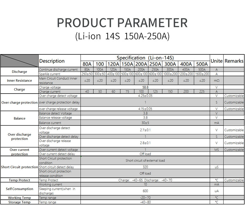 DALY-BMS-14S-48V-150A-200A-250A-18650-Smart-BMS-Bluetooth-485-to-USB-Device-CAN-NTC-UART-Software-Li-1827576-4