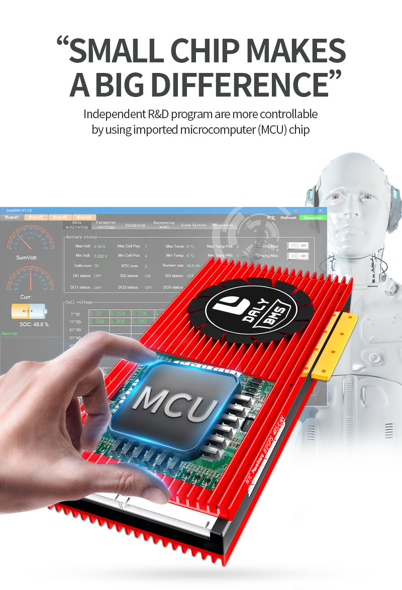 DALY-BMS-14S-48V-150A-200A-250A-18650-Smart-BMS-Bluetooth-485-to-USB-Device-CAN-NTC-UART-Software-Li-1827576-6