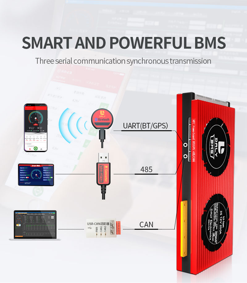 DALY-BMS-14S-48V-150A-200A-250A-18650-Smart-BMS-Bluetooth-485-to-USB-Device-CAN-NTC-UART-Software-Li-1827576-10