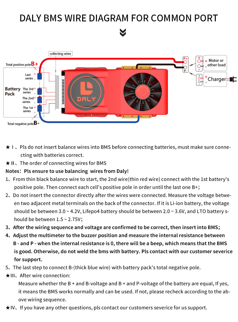 DALY-BMS-14S-48V-150A-200A-250A-Bluetooth-485-to-USB-Device-CAN-NTC-UART-Software-Li-on-Battery-Prot-1837090-18