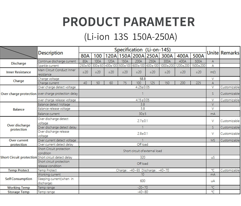 DALY-BMS-14S-48V-150A-200A-250A-Bluetooth-485-to-USB-Device-CAN-NTC-UART-Software-Li-on-Battery-Prot-1837090-4