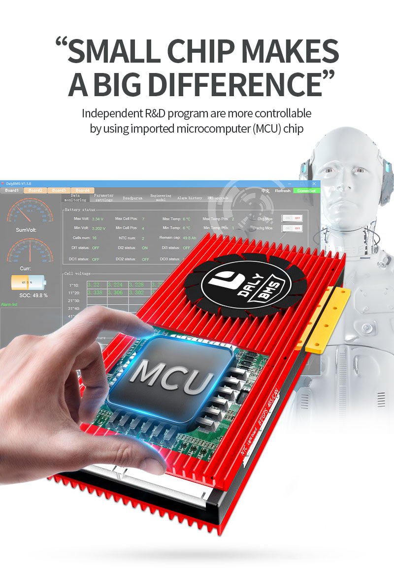 DALY-BMS-14S-48V-150A-200A-250A-Bluetooth-485-to-USB-Device-CAN-NTC-UART-Software-Li-on-Battery-Prot-1837090-6