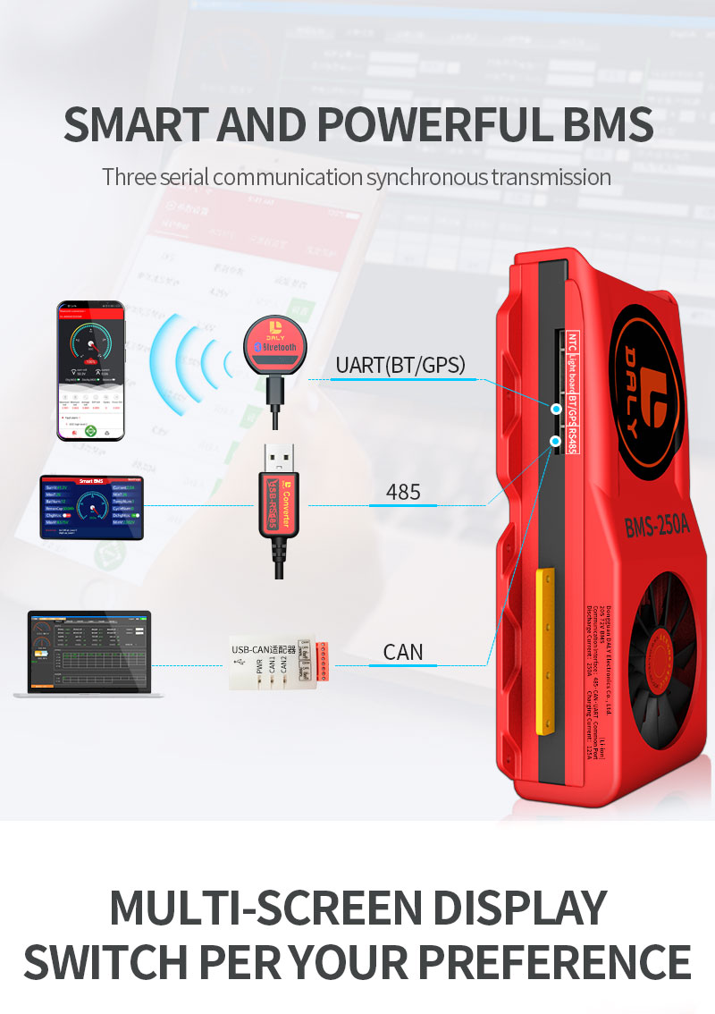 DALY-BMS-14S-48V-150A-200A-250A-Bluetooth-485-to-USB-Device-CAN-NTC-UART-Software-Li-on-Battery-Prot-1837090-10