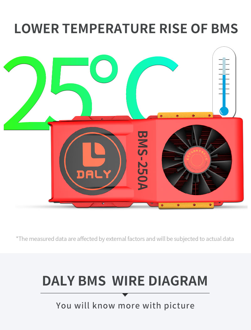 DALY-BMS-16S-48V-300A-400A-500A-Smart-Circuit-Board--BMS-with-Bluetooth-UART-RS485-CAN-for-Lithium-i-1949312-17