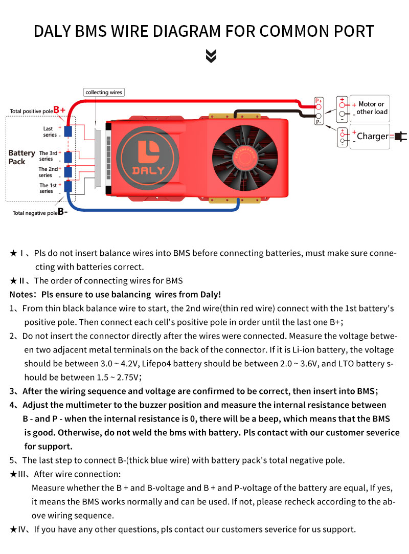 DALY-BMS-16S-48V-300A-400A-500A-Smart-Circuit-Board--BMS-with-Bluetooth-UART-RS485-CAN-for-Lithium-i-1949312-18