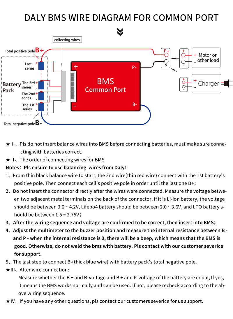 DALY-BMS-16S-60V-30A-40A-50A-60A-37V-18650-Li-ion-Lithium-Protection-Board-with-Balance-bluetooth-AP-1826838-17