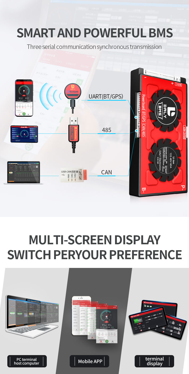 DALY-BMS-16S-60V-30A-40A-50A-60A-37V-18650-Li-ion-Lithium-Protection-Board-with-Balance-bluetooth-AP-1826838-10