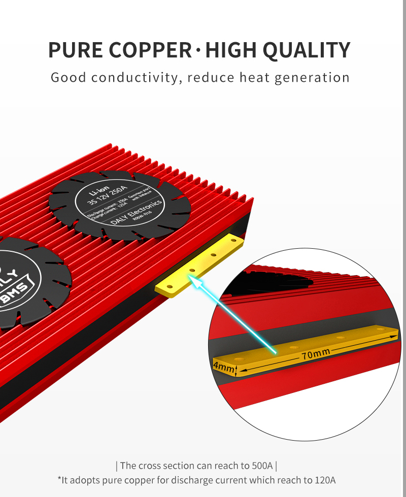 DALY-BMS-20S-72V-80A-100A-120A-150A-500A-Lithium-Iron-Battery-BMS-for-Electric-Vehicle-Battery-882V--1829596-13