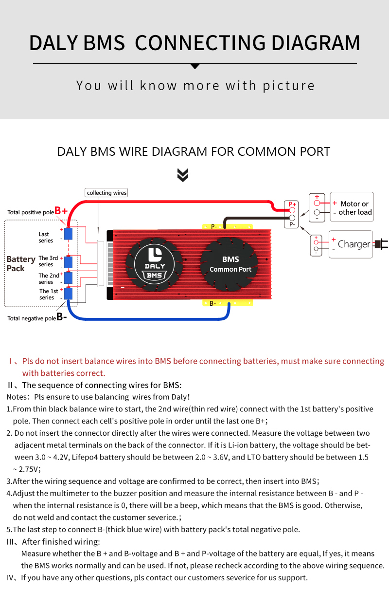 DALY-BMS-20S-72V-80A-100A-120A-150A-500A-Lithium-Iron-Battery-BMS-for-Electric-Vehicle-Battery-882V--1829596-18