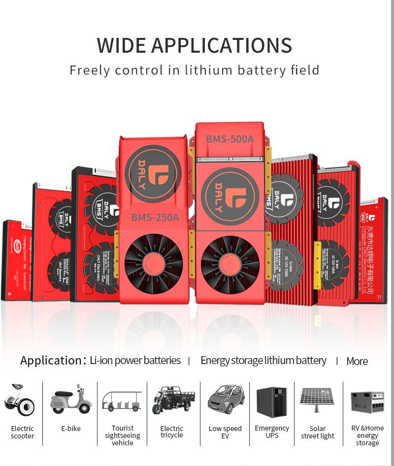 DALY-BMS-20S-72V-80A-100A-120A-150A-500A-Lithium-Iron-Battery-BMS-for-Electric-Vehicle-Battery-882V--1829596-7