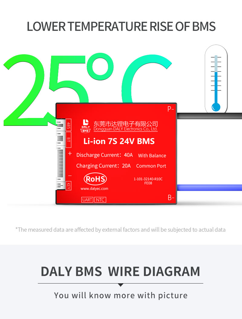 DALY-BMS-4S-12V-30A-40A-50A-60A-Smart-Battery-Protection-Board-32V-18650-BMS-LiFePO4-BMS-with-Blueto-1823574-16