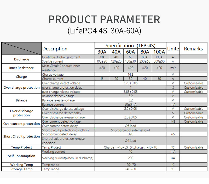 DALY-BMS-4S-12V-30A-40A-50A-60A-Smart-Battery-Protection-Board-32V-18650-BMS-LiFePO4-BMS-with-Blueto-1823574-4