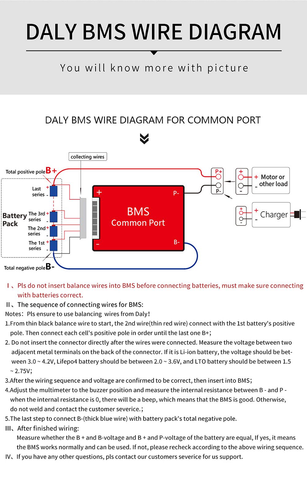 DALY-DL10S-10S-36V-BMS-Battery-Protection-Board-15A-20A-30A-40A-50A-60A-Waterproof-BMS-for-Rechargea-1801706-3