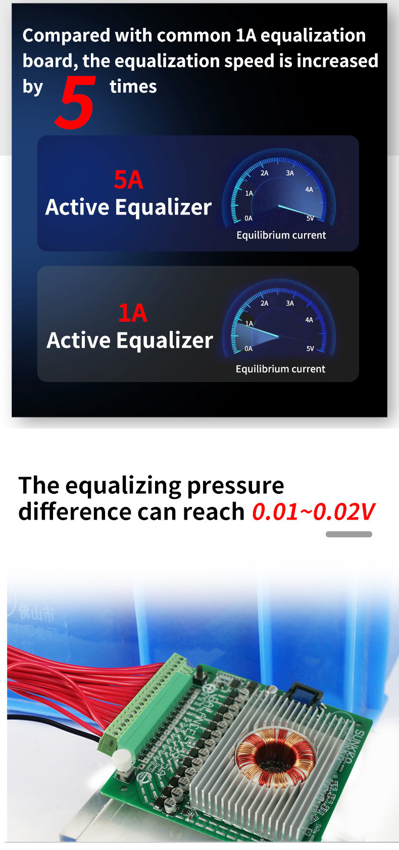 SUNKKO-5A8A-Ternary-Iron-Lithium-Battery-4-24-Series-Active-Balance-Board-Pressure-Difference-Balanc-1947317-5