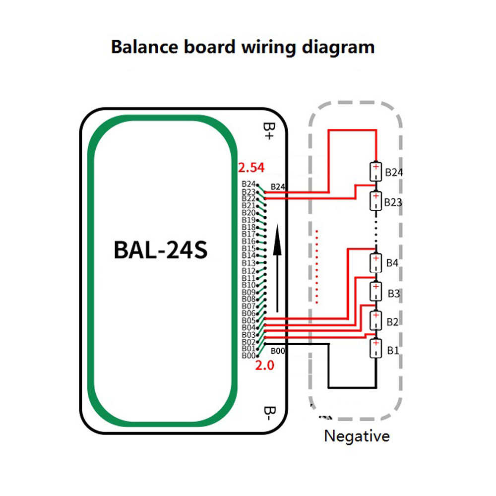 Ternary-Iron-Lithium-Battery-4-24-Series-Active-Balance-Plate-Inductive-Pressure-Difference-Balance--1937398-11