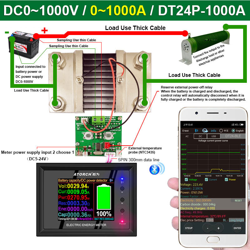 DT24P-External-Shunt-1000A-Digital-DC-Power-Supply-Voltmeter-Ammeter-Battery-Coulometer-Capacity-Amp-1743553-2