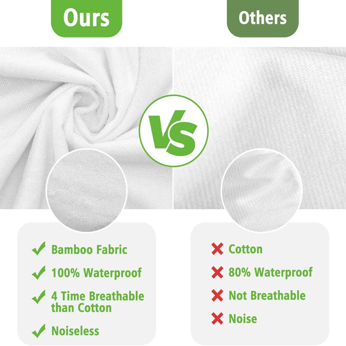 Trivd-Mattress-Cover-Waterproof-Bamboo-Mattress-Protector-Cotton-Soft-Fitted-Cover-King-Size-180-x-2-1940945-4