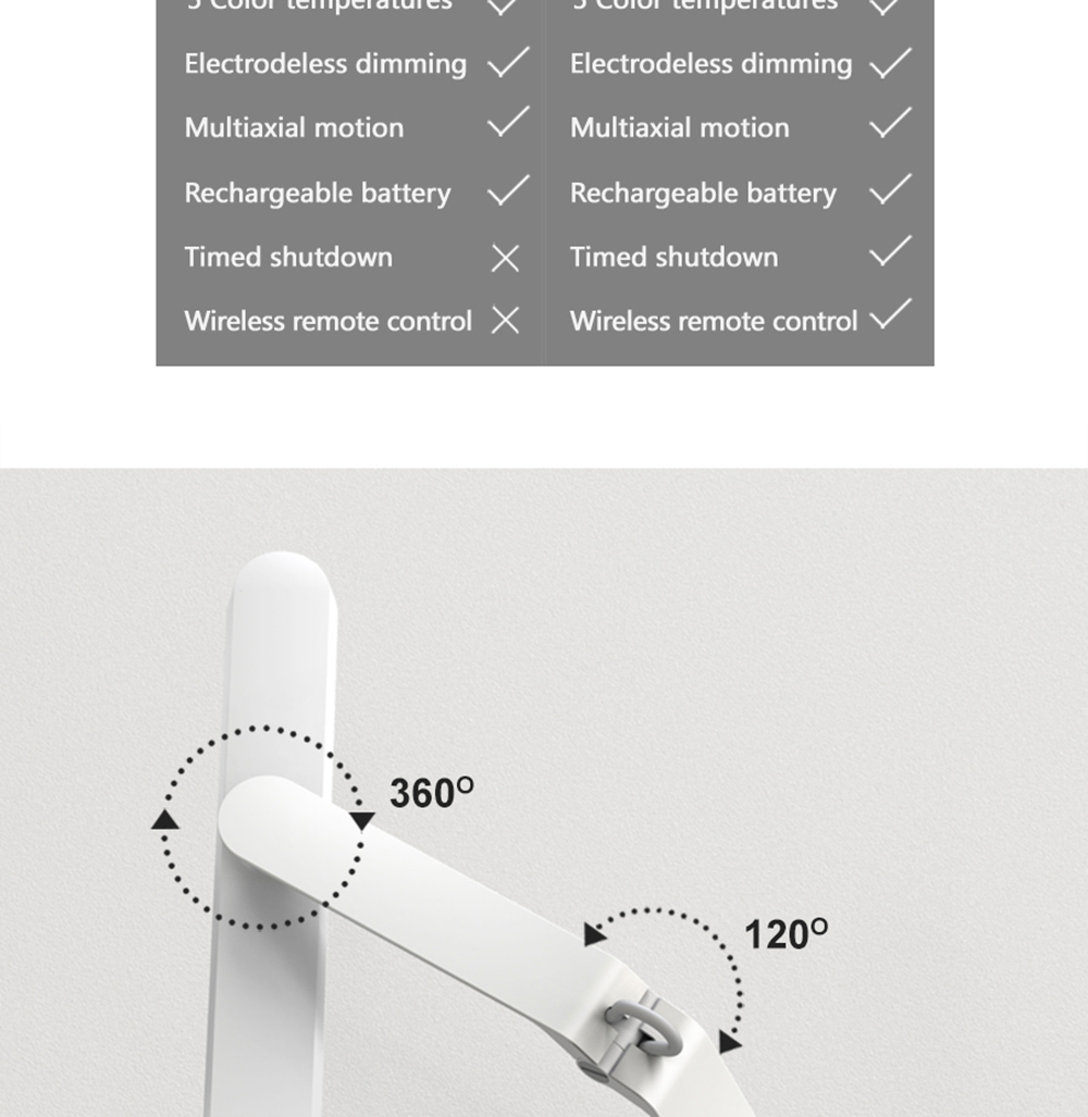 1000Lumen-72W-5V-LED-Folding-Table-Lamp-Five-Grades-Color-Temperature-Stepless-Dimming-USB-Charging--1956066-5