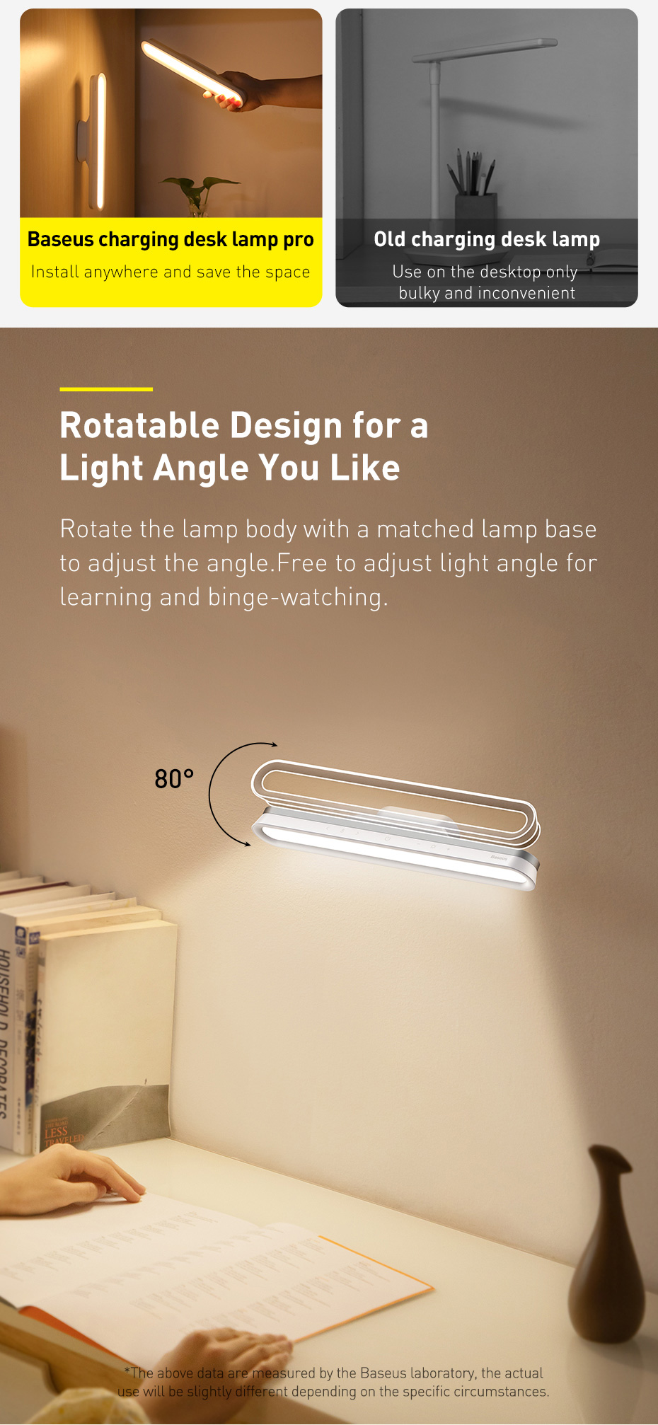 Baseus-Desk-Lamp-Hanging-Magnetic-LED-Table-Lamp-Chargeable-Stepless-Dimming-Cabinet-Light-Night-Lig-1755382-4