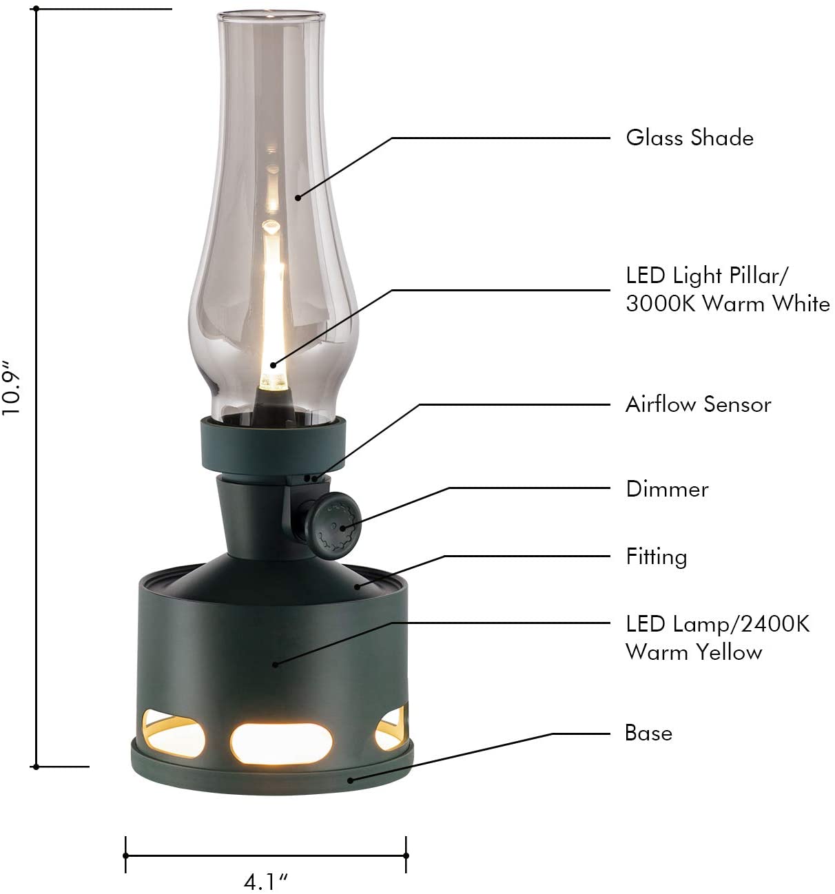 Tubicen-OLD-DAYS-T140004-2-Light-Cordless-LED-Oil-Lamp-Nightstand-Kerosene-Lamp-4000mAh-Rechargeable-1814706-12