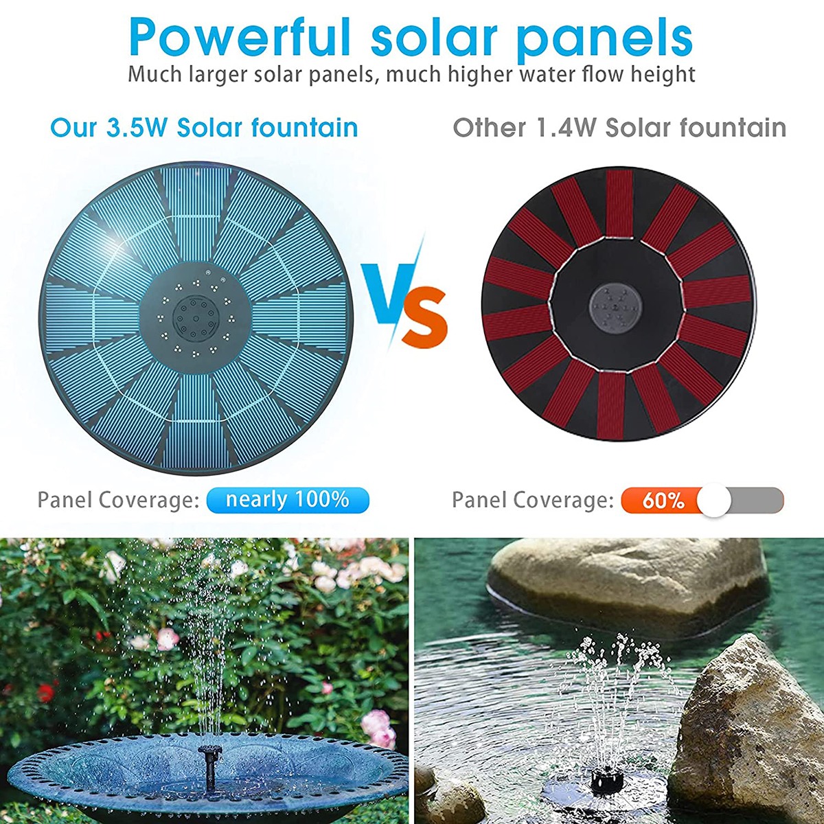 8-in-1-Solar-Bird-Water-Fountain-Set-35W-Circle-Solar-Floating-Pump-Built-in-1600mAH-Battery-for-Wor-1942121-2