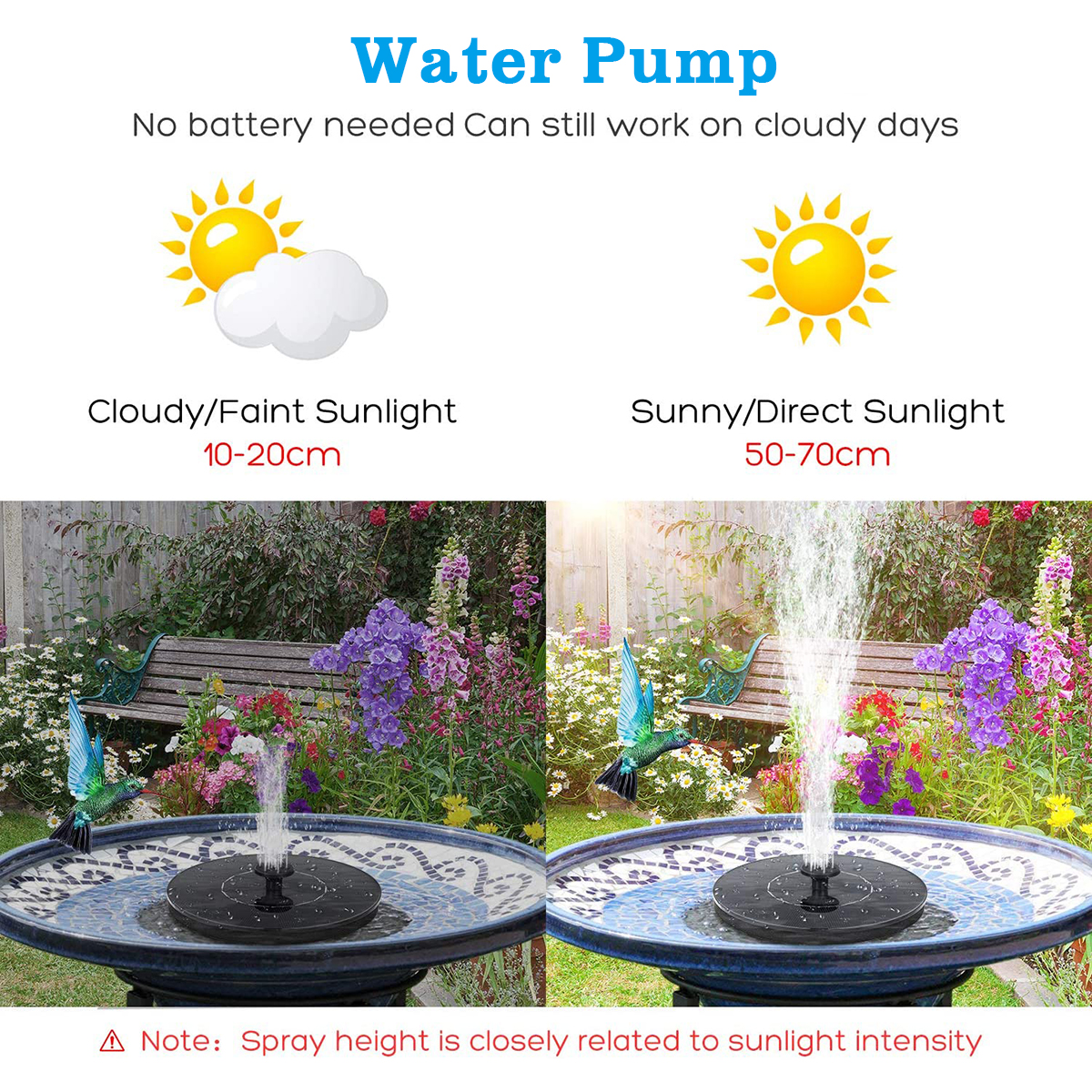 8-in-1-Solar-Bird-Water-Fountain-Set-35W-Circle-Solar-Floating-Pump-Built-in-1600mAH-Battery-for-Wor-1942121-3