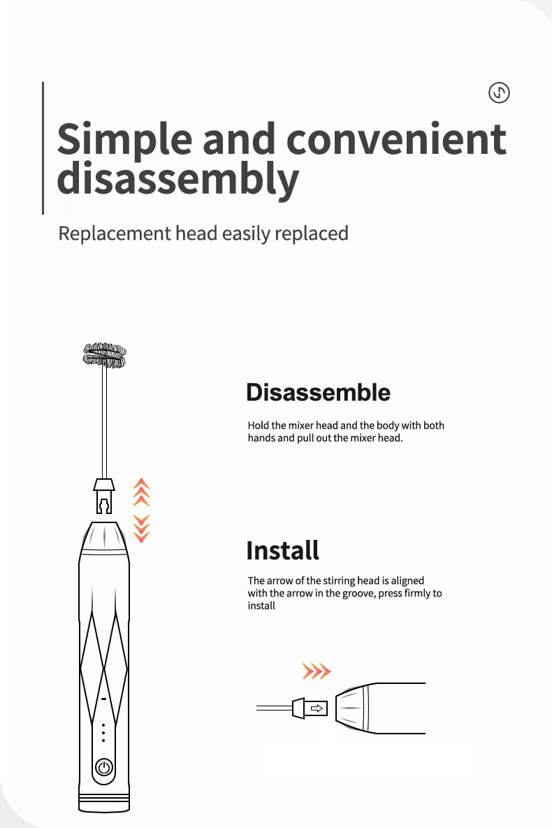 SOKANY-201A-Electric-Egg-Whisk-Household-Handheld-Cooking-Machine-Coffee-Milk-Frother-Stirrer-1975556-6