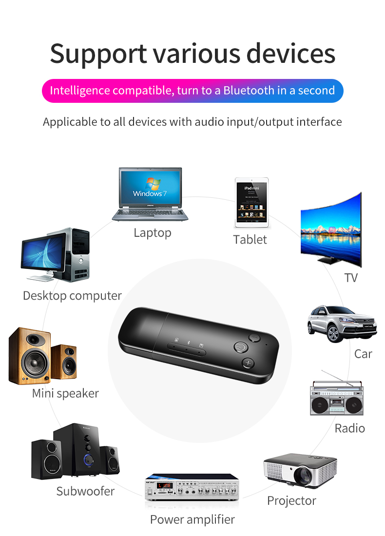 Goojodoq-USB-bluetooth-50-Transmitter-Receiver-bluetooth-Adapter-Dongle-HiFi-Audio-35mm-AUX-for-TV-P-1831271-20
