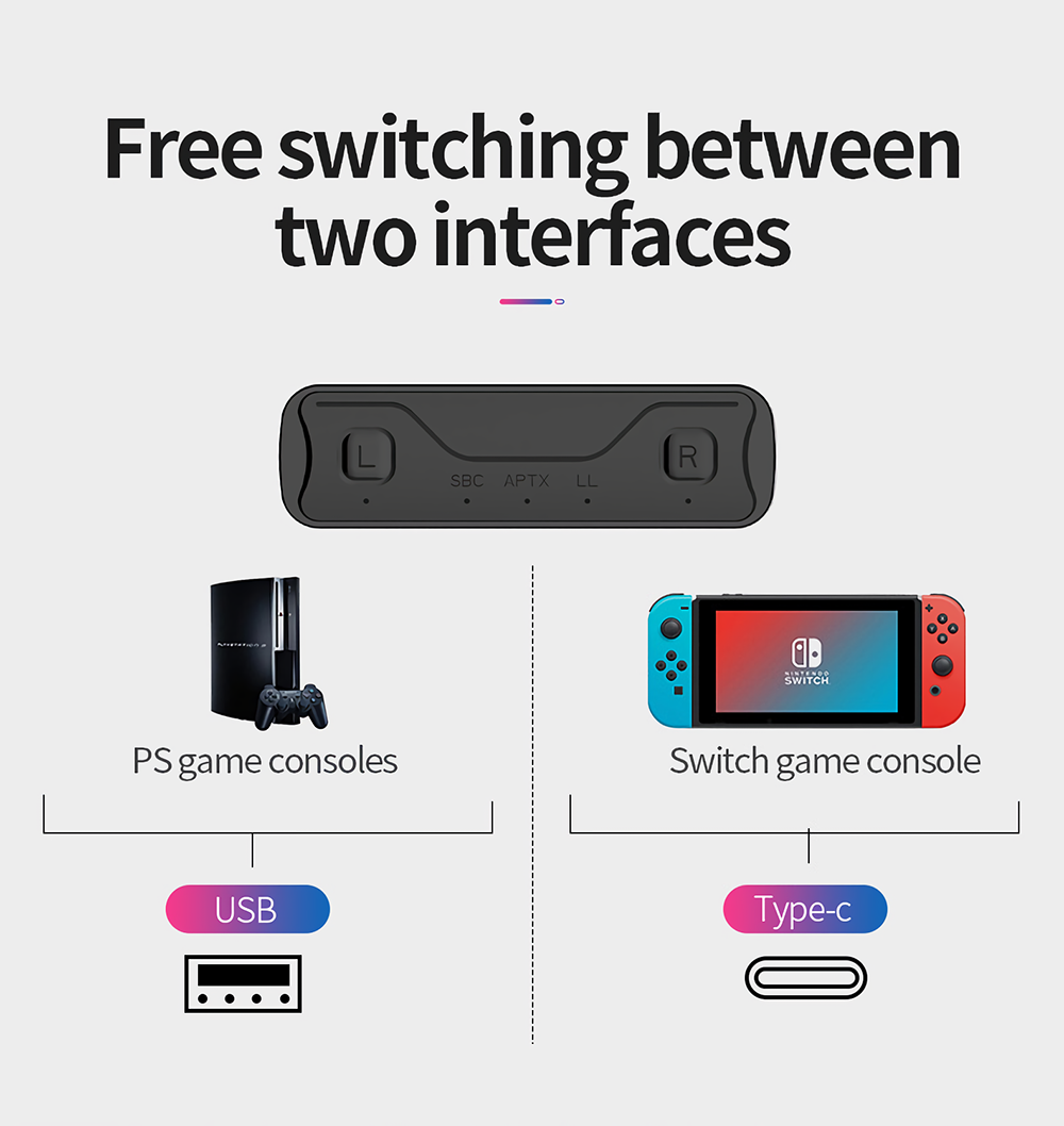 Type-C-50-bluetooth-Audio-Transmitter-One-to-Two-bluetooth-Adapter-with-USB-Adapter-For-PS4-Computer-1909949-7