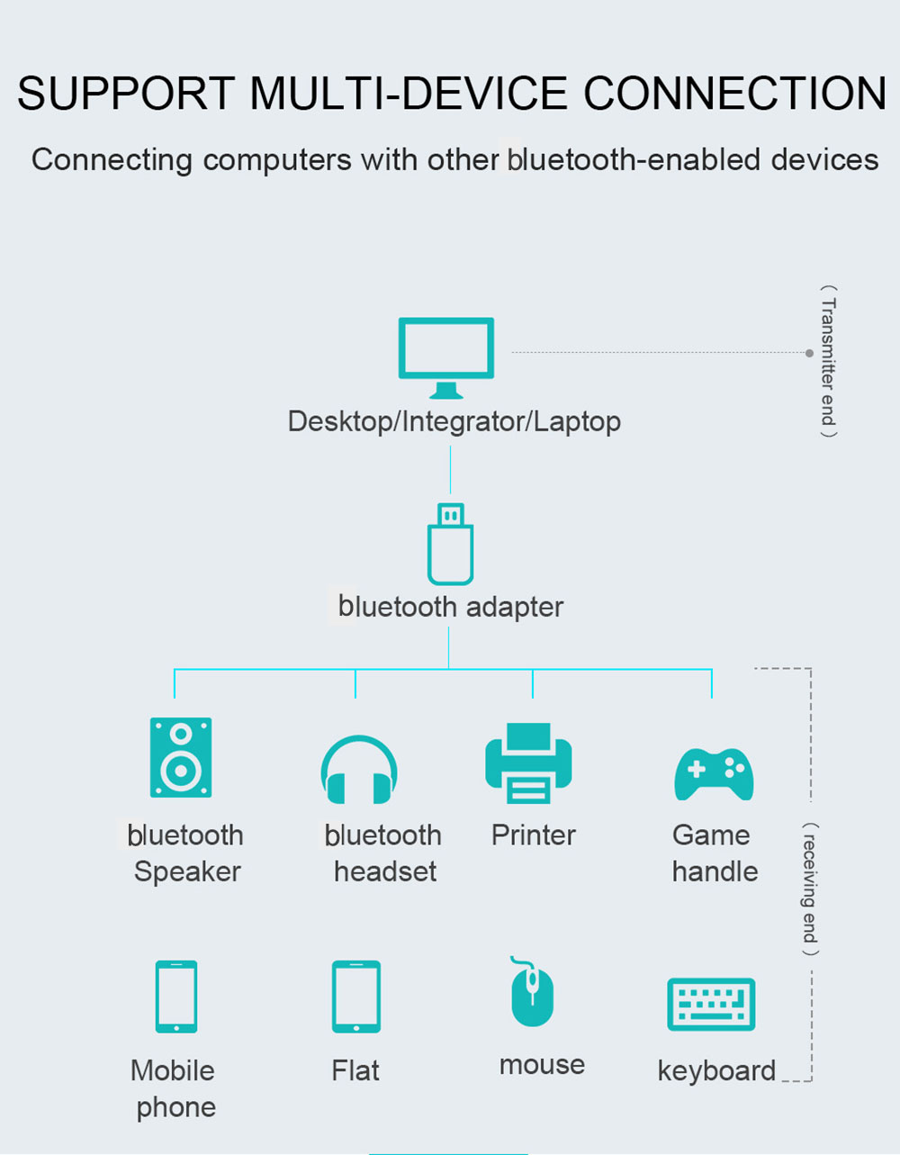 USB-50-bluetooth-Adapter-Mini-Wireless-50-bluetooth-Audio-Receiver-Transmitter-Supports-Win-8--10-1724757-2