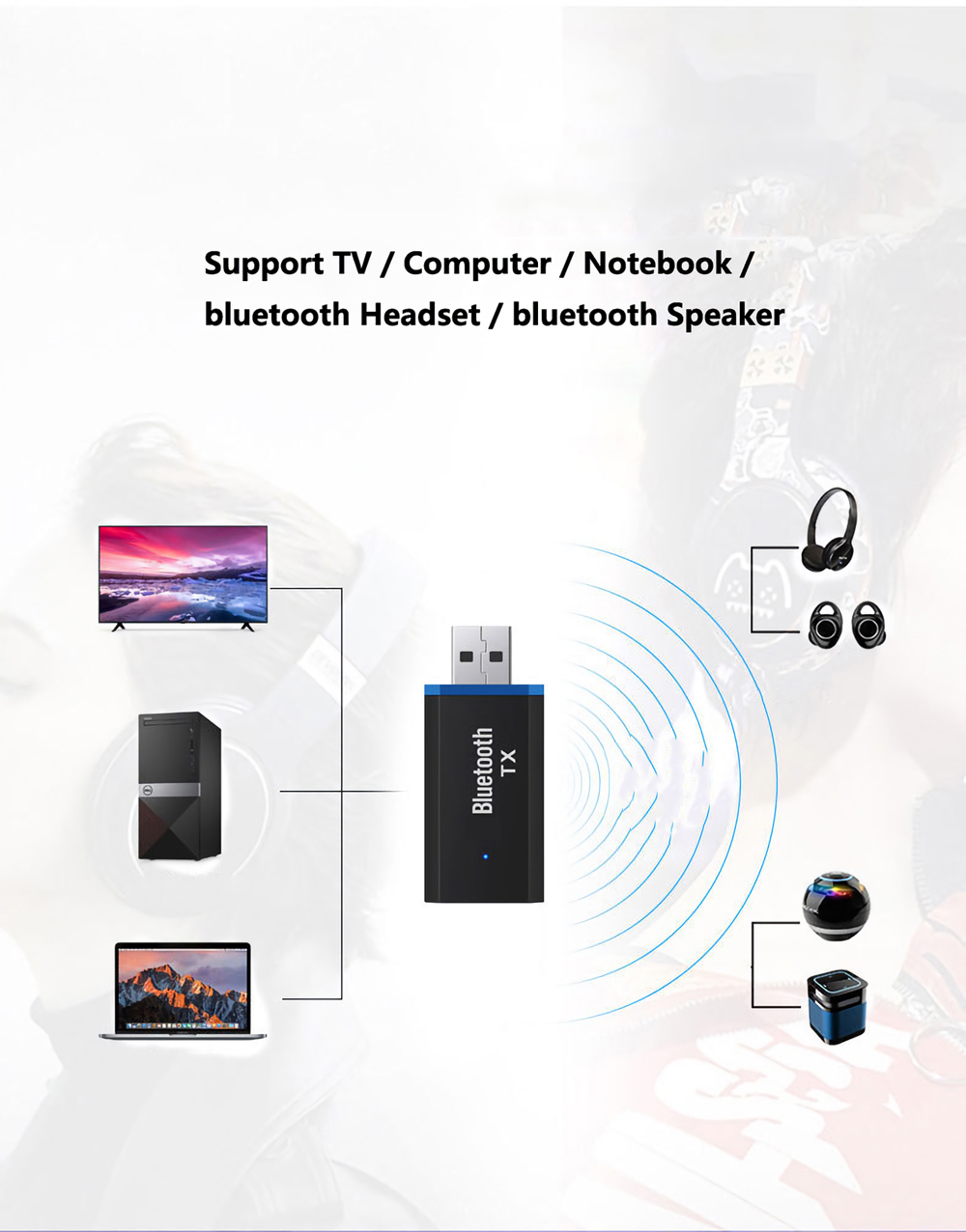 USB-bluetooth-50-Audio-Transmitter-TV-Computer-Audio-Transmitter-Ssupports-USB35mm-interface-1950718-3