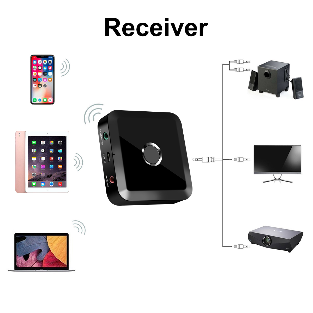 Wireless-TransmitterReceiver-bluetooth-40-Adapter-2-in-1-Wireless-35mm--RCA-Audio-Adapter-for-TV-Hea-1890700-1