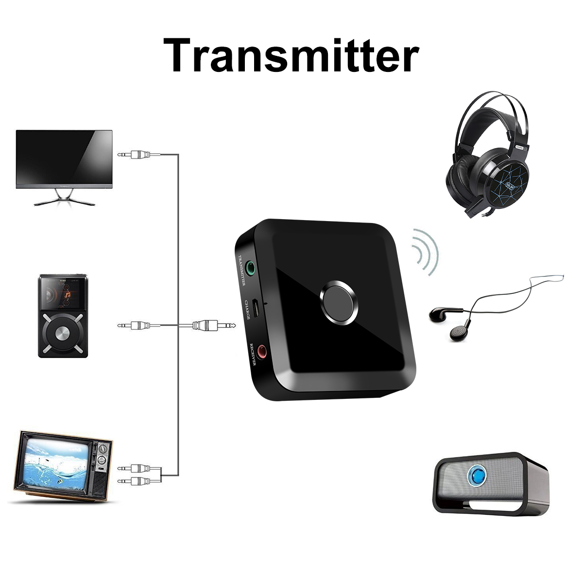 Wireless-TransmitterReceiver-bluetooth-40-Adapter-2-in-1-Wireless-35mm--RCA-Audio-Adapter-for-TV-Hea-1890700-2