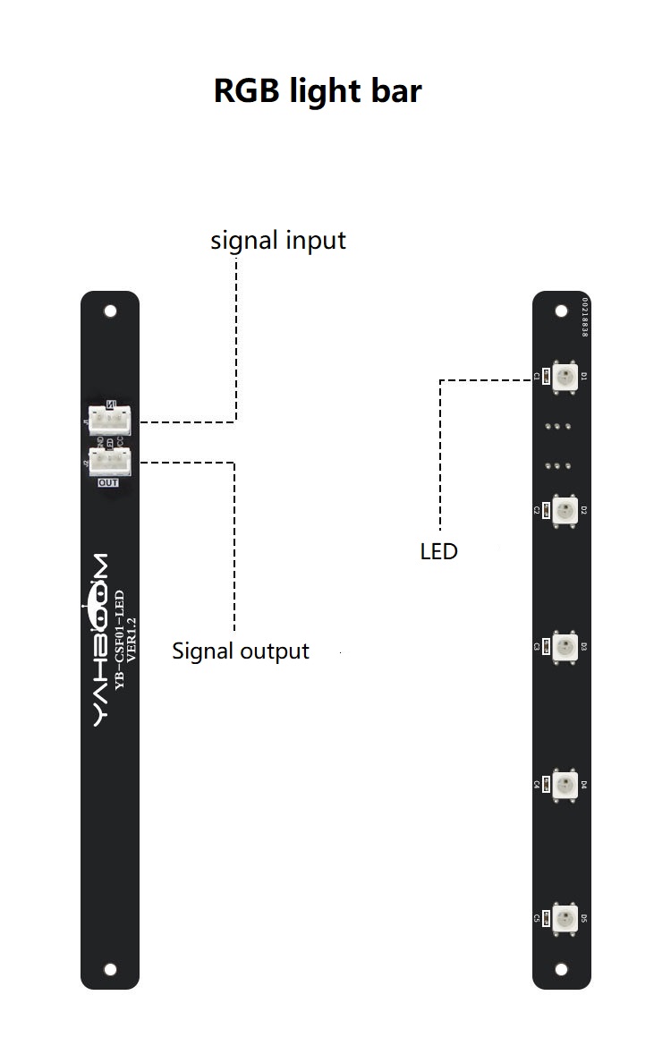 Programmable-RGB-Light-Strip-Expansion-Board-Colorful-LED-Module-Supports-Cascading-Colorful-Three-c-1834577-5