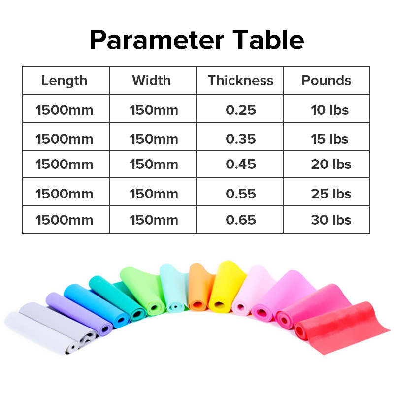 1500mm-Resistance-Bands-Non-slip-Yoga-Pilates-Fitness-Mat-Gym-Training-Elastic-Band-1738242-8