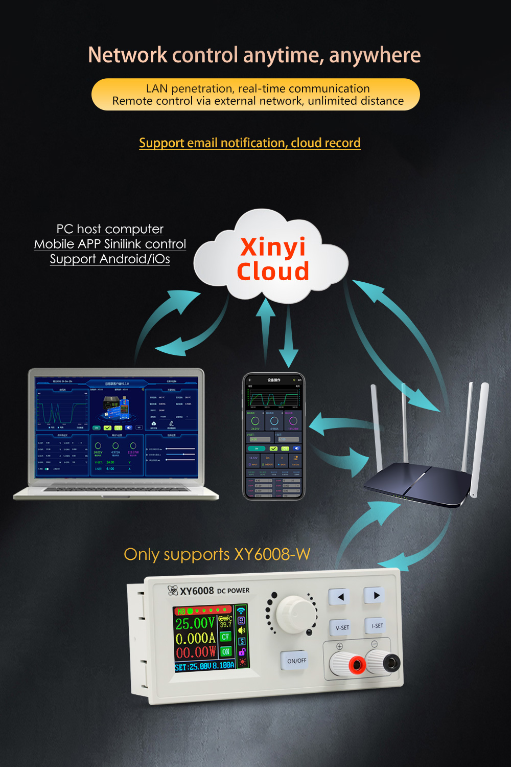 XY6008-WIFI-60V-8A-480W-CNC-Adjustable-DC-Stabilized-Power-Supply-Constant-Voltage-And-Constant-Curr-1925249-5