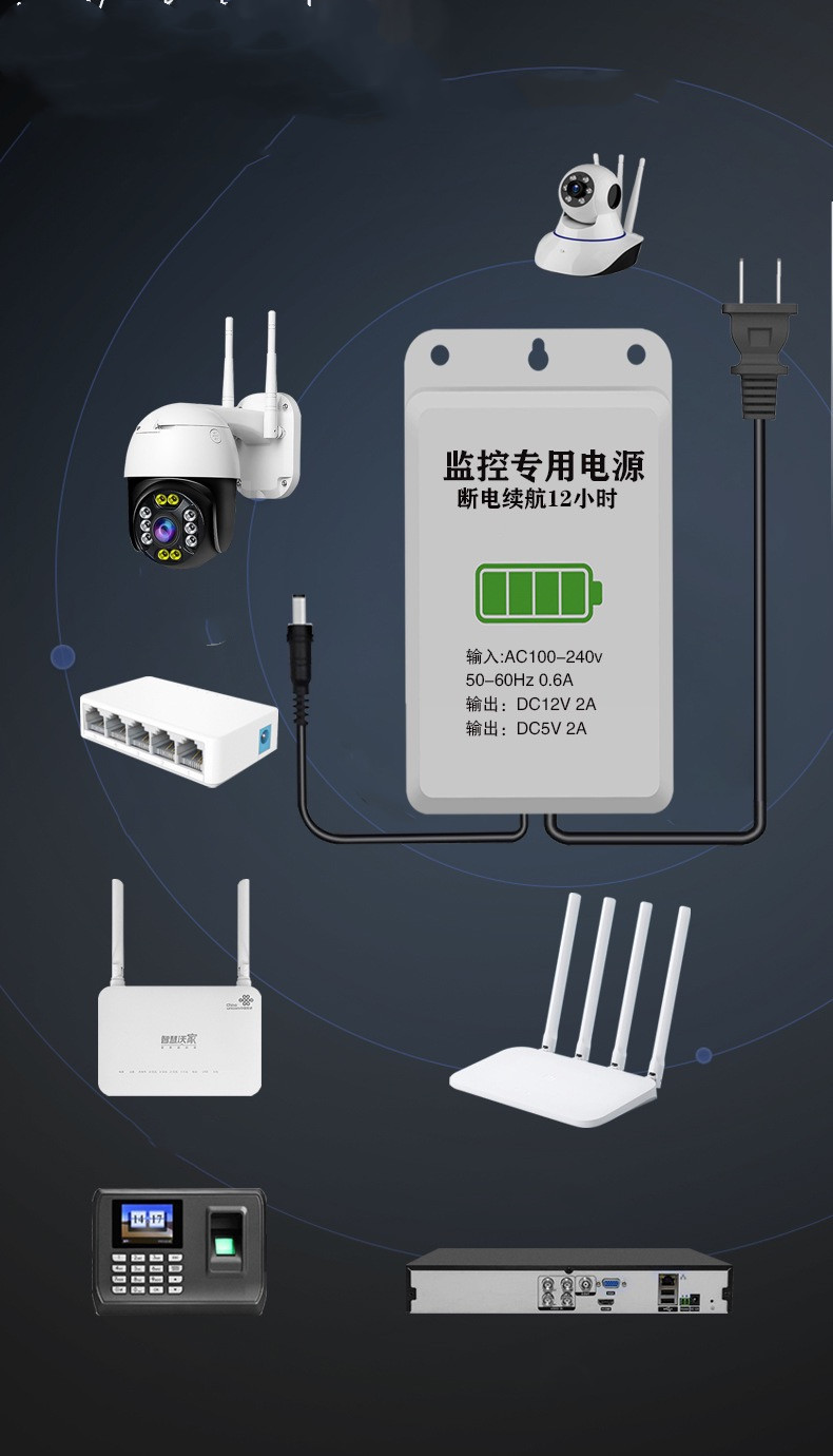 RoundFlat-Head-Power-Adapter-DC-Power-Adapter-for-CCTV-Security-Camera-Power-Cord---US-Plug-1830412-8