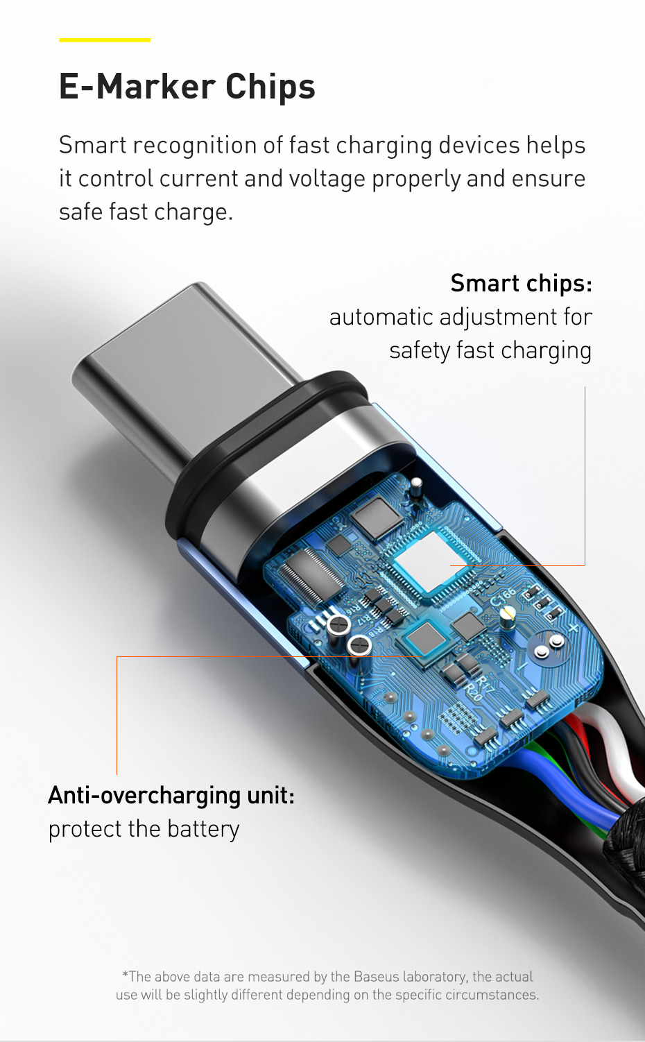 2-Pack-Baseus-100W-Zinc-Magnetic-USB-C-to-USB-C-Data-Cable-PD-QC-Fast-Charging-Data-Transmission-Cor-1761304-8