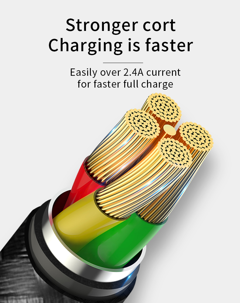 Bakeey-24A-LED-Smart-Chip-Fast-Charging-USB-Type-C-Micro-USB-Data-Cable-for-Samsung-S10-HUAWEI-K30-L-1638004-5