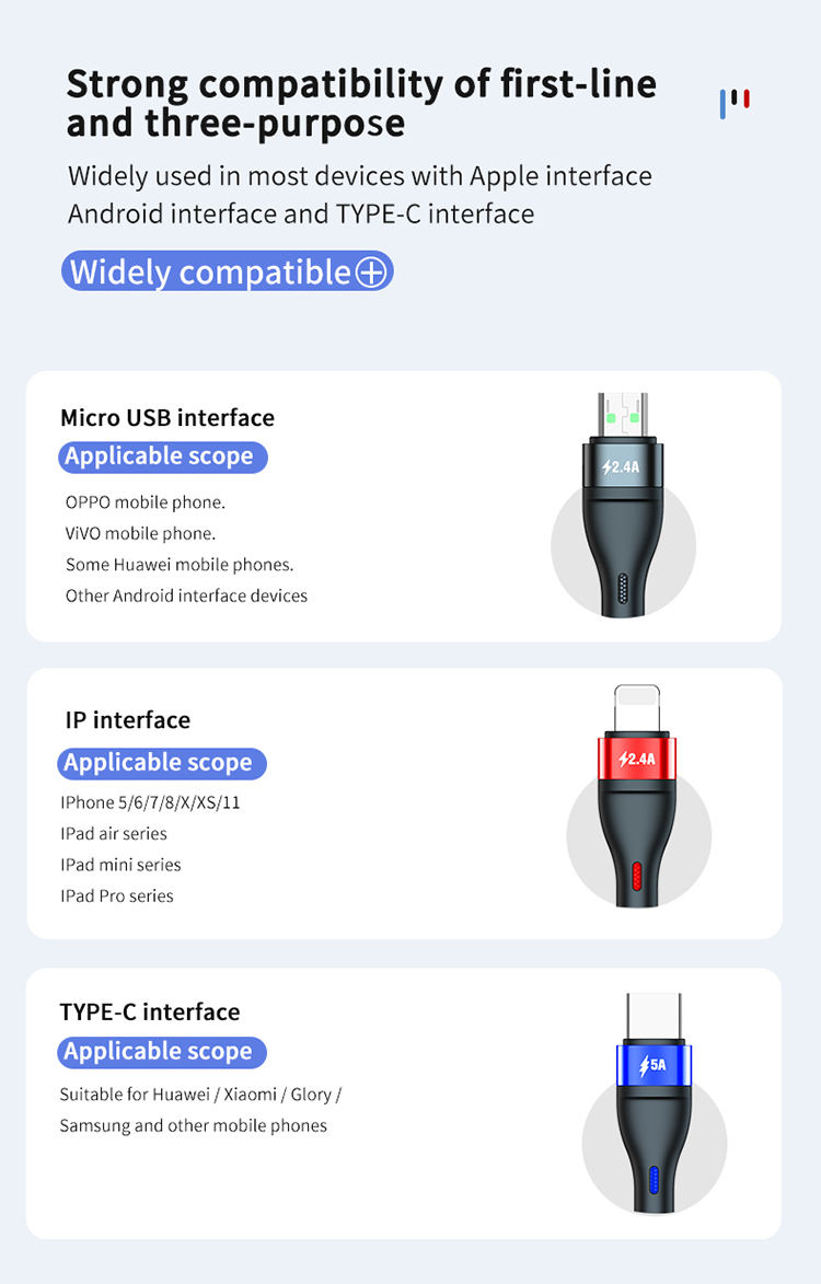 Bakeey-3-In-1-USB-to-USB-CMicro-USBiP-Port-Cable-Fast-Charging-Data-Transmission-Cord-Line-1m-long-F-1919149-14