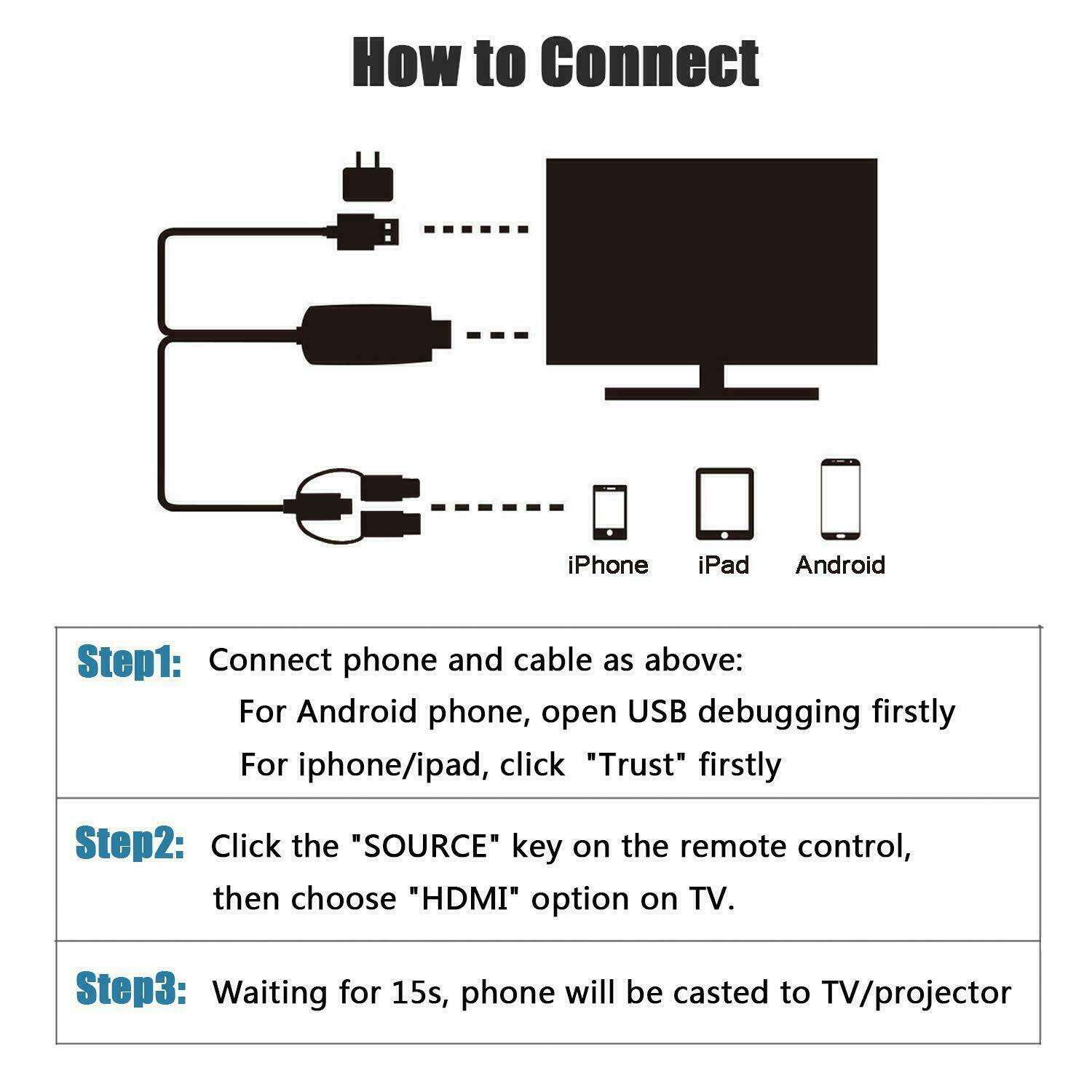 Bakeey-3-in-1-AppleAndroidType-C-to-HDMI-High-definition-On-screen-Cable-Mobile-Phone-Adapter-Cable-1926968-3