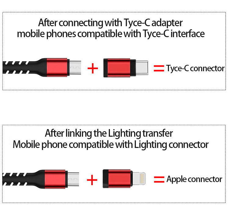 Bakeey-3-in-1-AppleAndroidType-C-to-HDMI-High-definition-On-screen-Cable-Mobile-Phone-Adapter-Cable-1926968-6