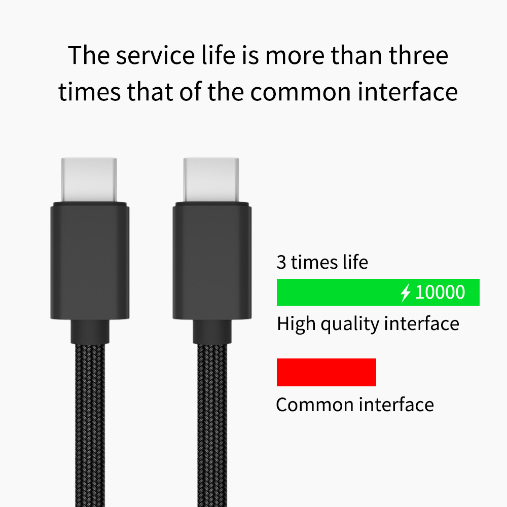 Bakeey-3A-Type-C-to-Type-C-PD-Fast-Charging-Data-Cable-For-Mi9-HUAWEI-P30-S9-S10--1496869-1