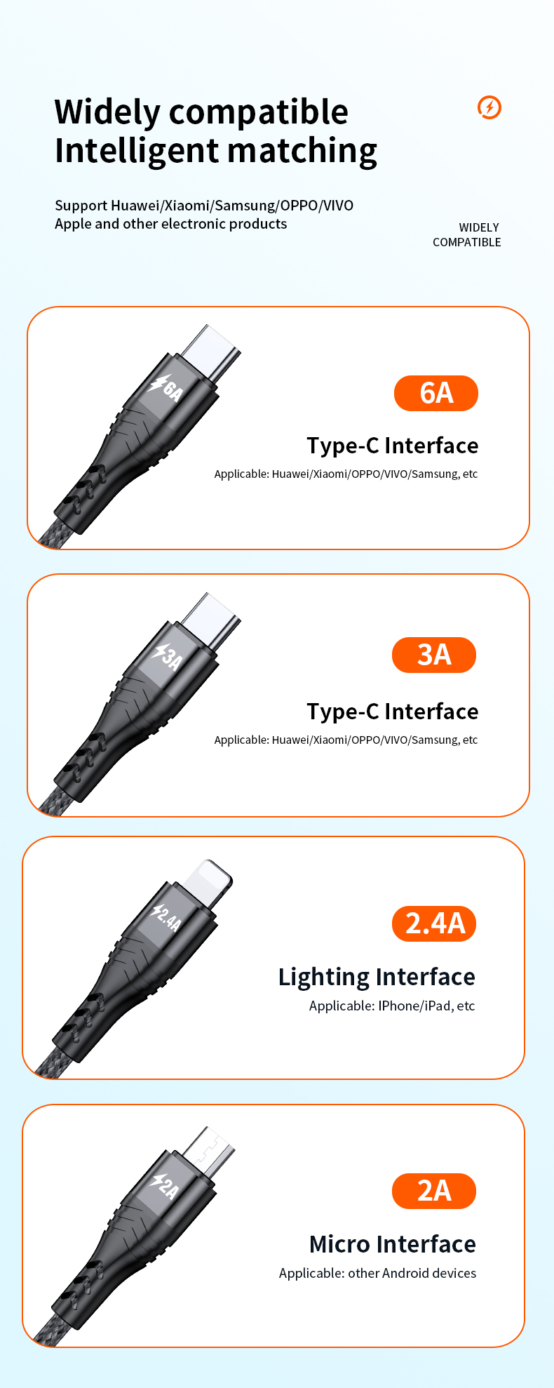 Bakeey-4-in-1-Fast-Cable-Type-c-6A-Lighting-24A-Cable-Fast-Charging-for-iPhone-Xiaomi-Huawei-1948405-2