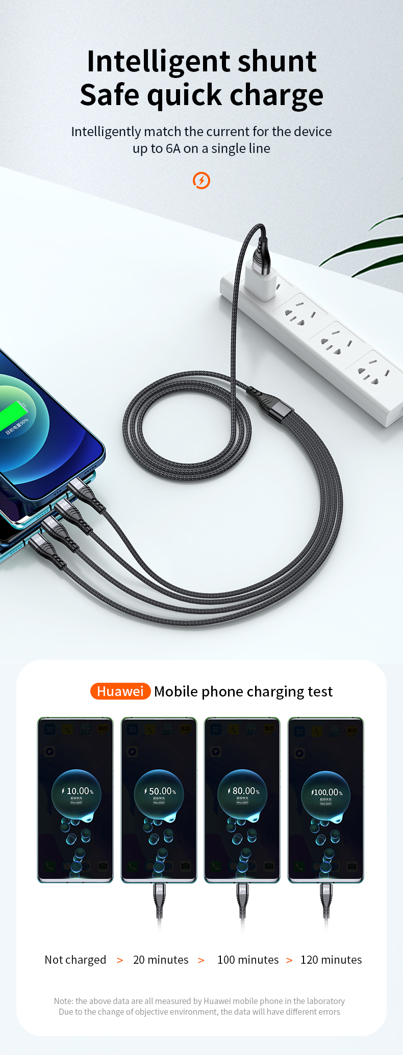 Bakeey-4-in-1-Fast-Cable-Type-c-6A-Lighting-24A-Cable-Fast-Charging-for-iPhone-Xiaomi-Huawei-1948405-4