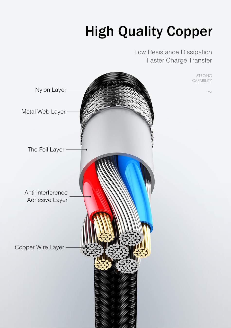 Bakeey-60W-USB-Type-C-PD-Quick-Charge-Type-C-to-Type-C-Fast-Charging-Data-Cable-for-Samsung-Galaxy-N-1758592-8