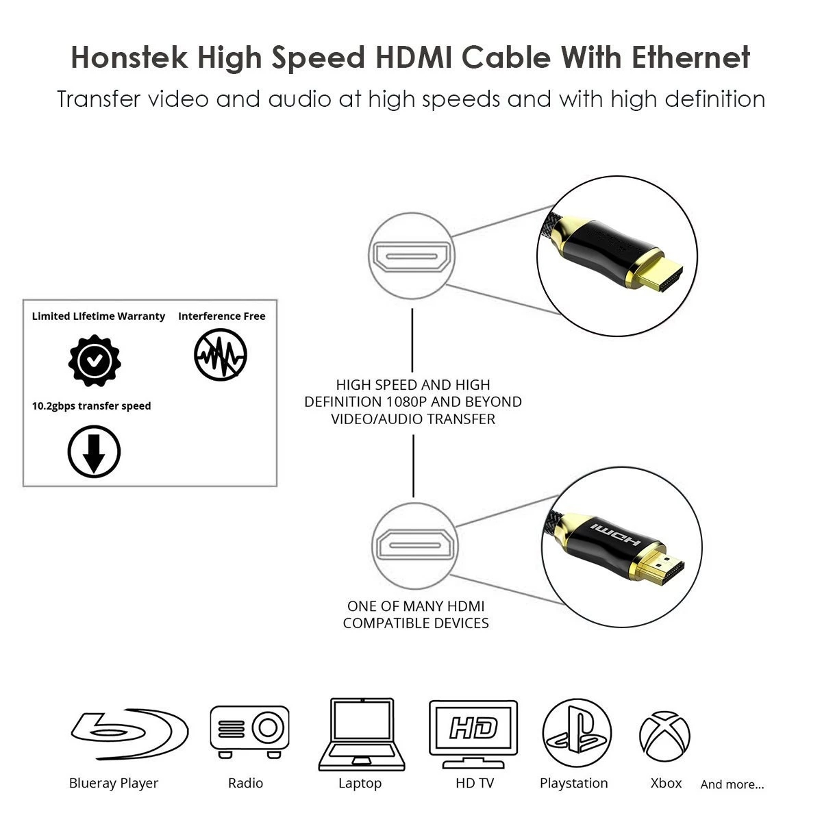 Bakeey-HDMI-Cable-Zinc-Alloy-HDMI-20-4K-HD-Display-Video-Projector-Cable-For-Fire-TV-Xbox-Apple-TV-D-1694184-2