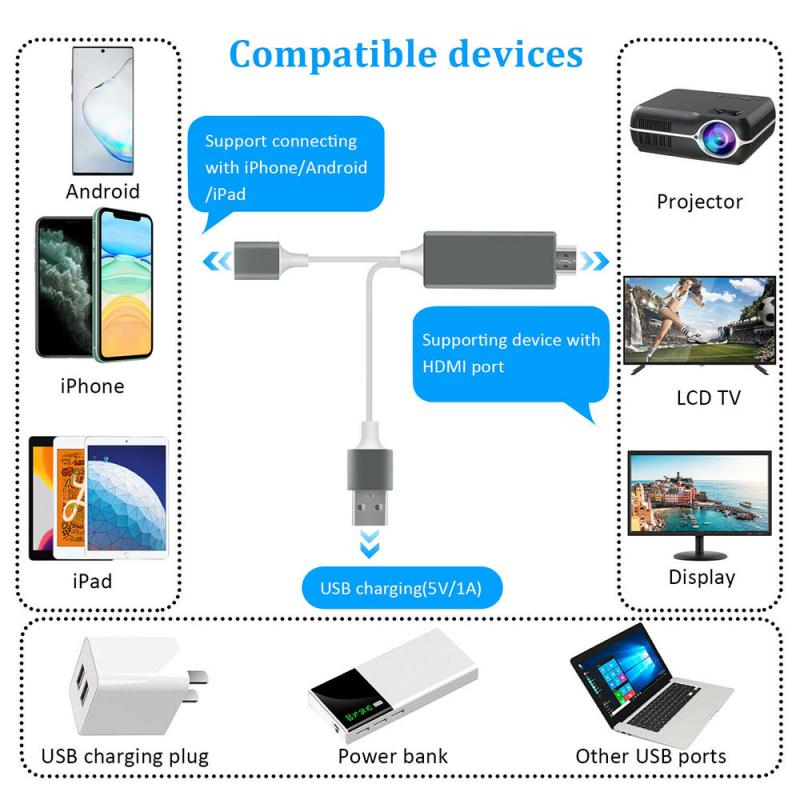 Bakeey-HDMI-High-definition-Adapter-Cable-Type-C-Same-Screen-Digital-Cable-Screen-Adapter-Cable-For--1722203-3